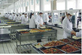 广州学校食堂承包